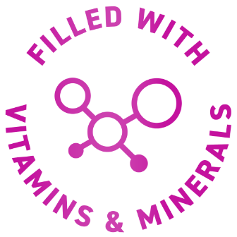 Vitamines&Minerals