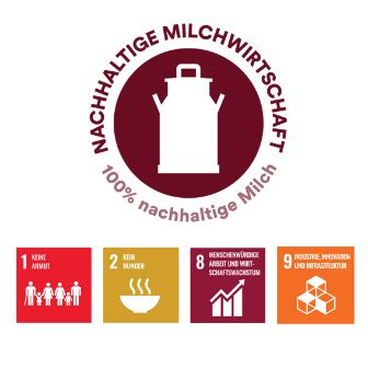sust-icon-milk-sdg-de