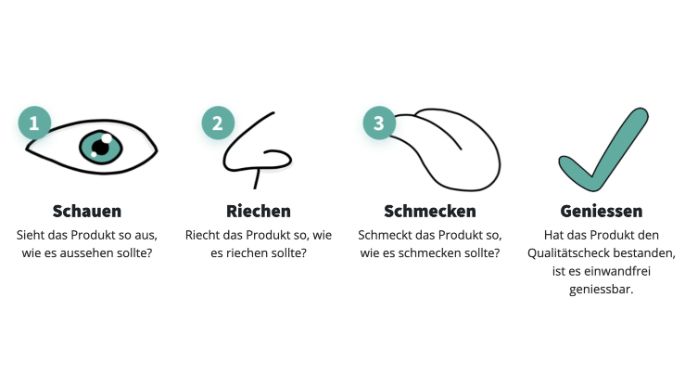 stories-sustainability-oft-laenger-gut-illustration-too-good-to-go-sensorik