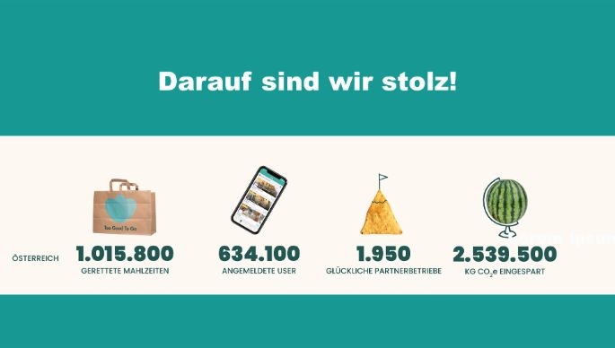 aut-too-good-to-go-stolz