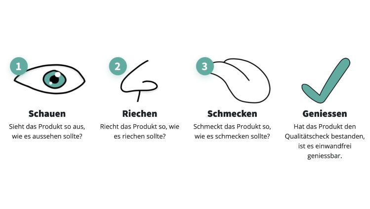 stories-sustainability-oft-laenger-gut-illustration-too-good-to-go-sensorik