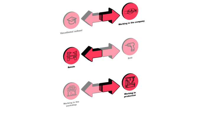 Manuel_entwederoder_EN