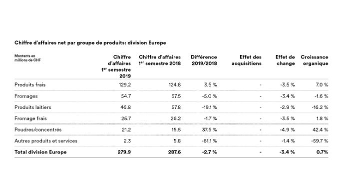 NEU_Division-Europe_MM_FR_HJ19