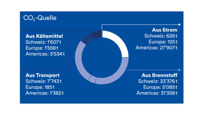 nachhaltigkeit-wasser-emissionsfrei-und-praktisch-image