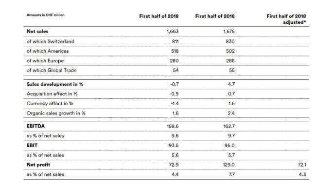 NEU_Overview_HJZ19_MM_EN